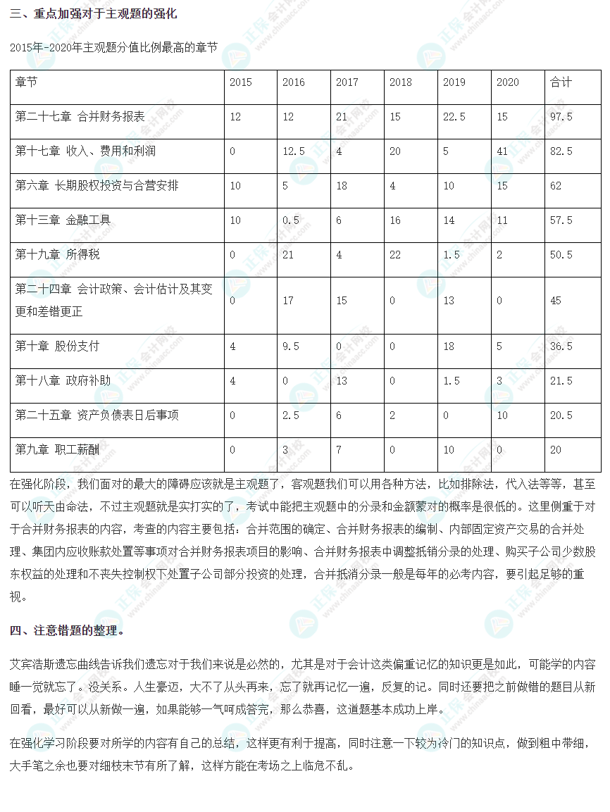 【建议收藏】2022注会《会计》强化阶段学习方法及注意事项