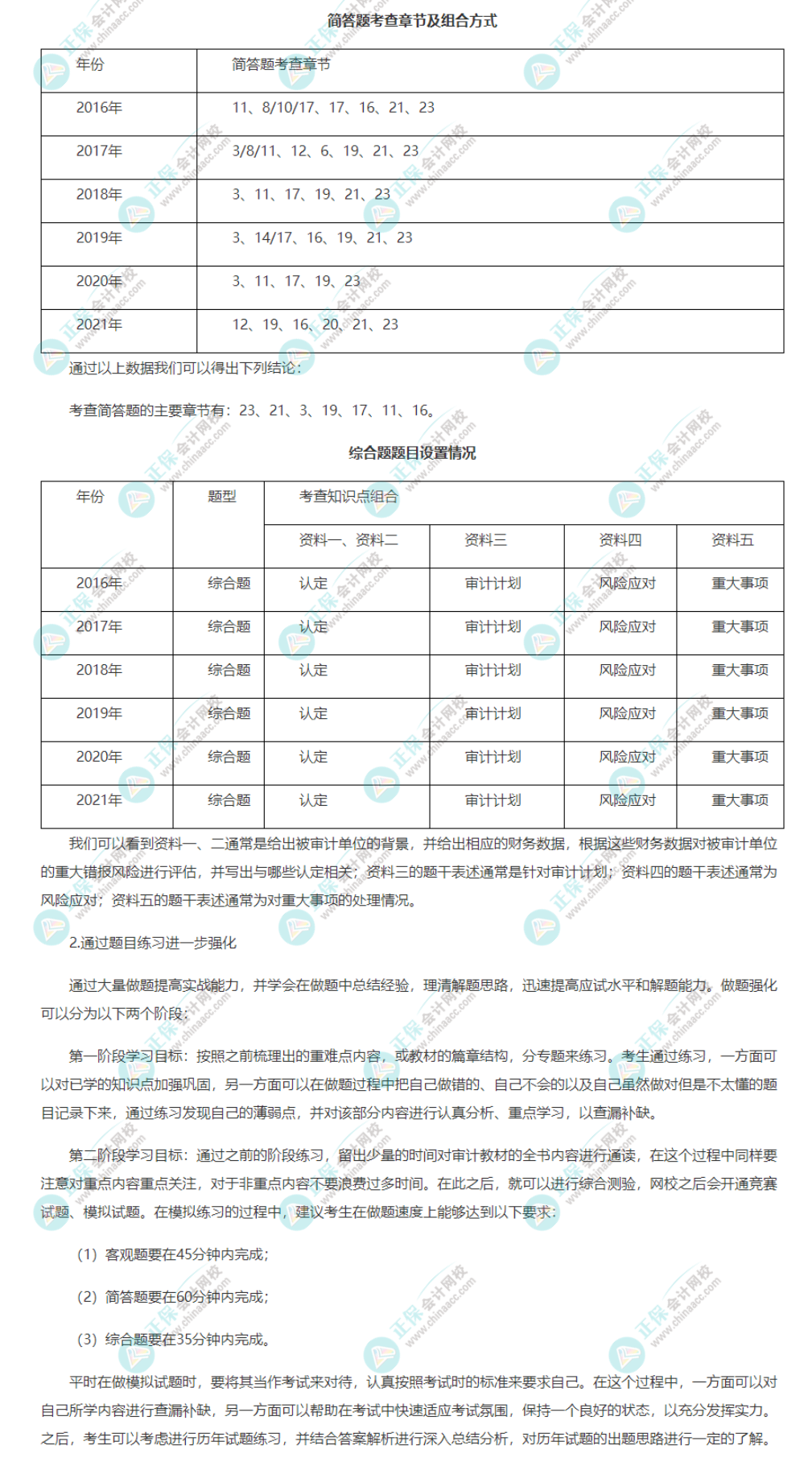 注会《审计》强化阶段学习方法及注意事项