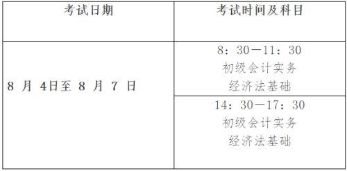 江苏盐城2022年高会考试有关事项通知