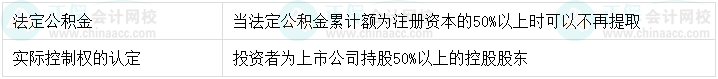 【超强整理】中级会计经济法8类数字相关考点！