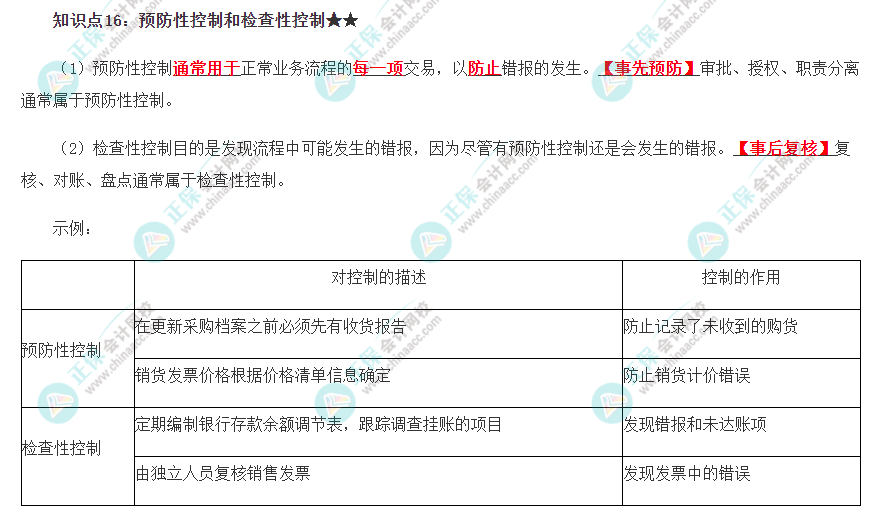 2022注册会计师《审计》必背知识点十六