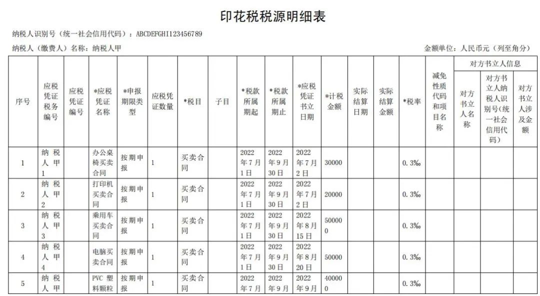 印花税税源明细表