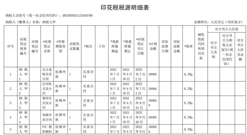 印花税1-8