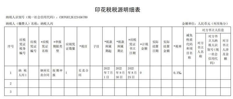 印花税4-8