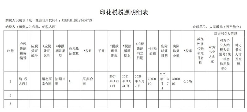 印花税5-8