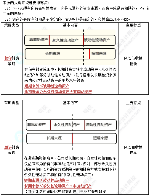 中级《财务管理》高频考点：营运资金管理策略