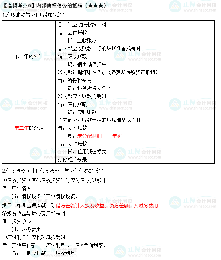 《中级会计实务》高频考点：内部债权债务的抵消（★★★）