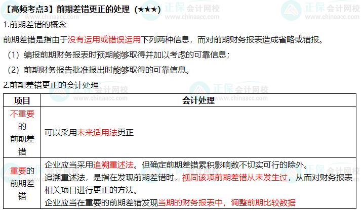 《中级会计实务》高频考点：前期差错更正的处理（★★★）