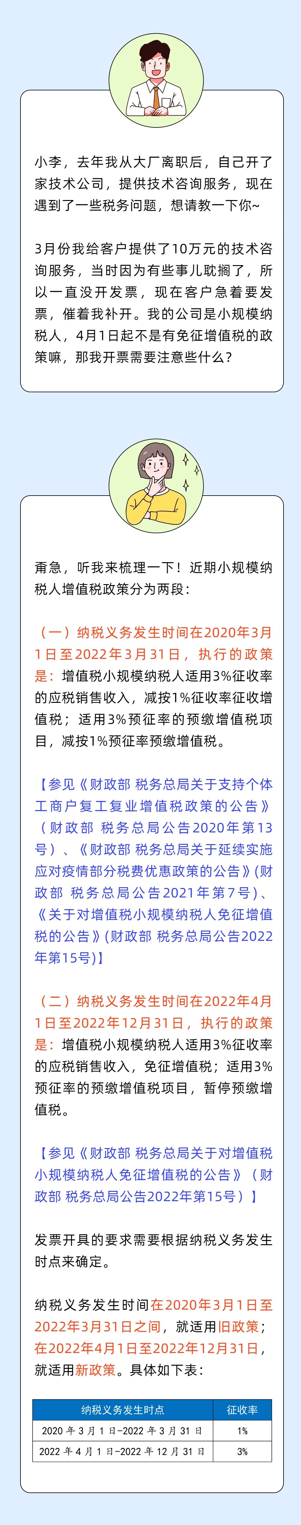 小规模纳税人免征增值税后发票怎么开