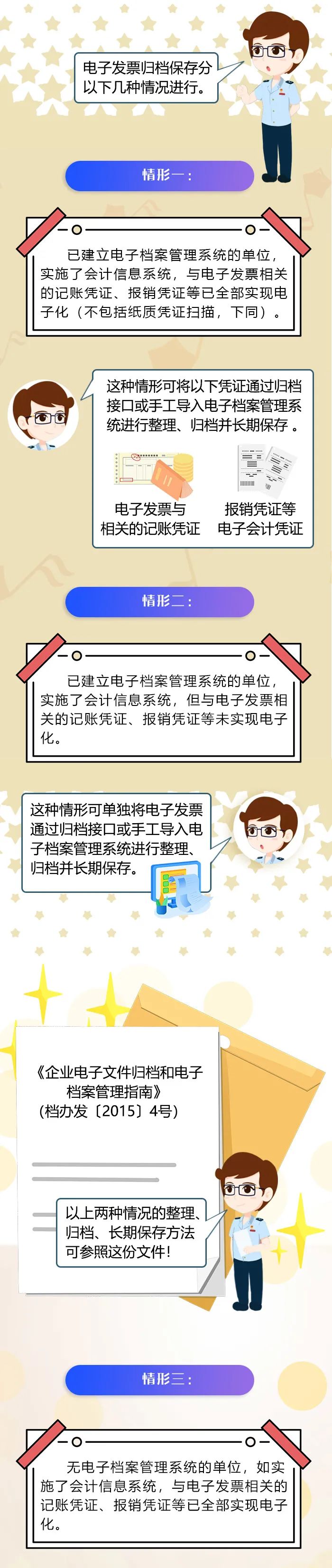 电子专票不知道如何归档保存？办法来了2