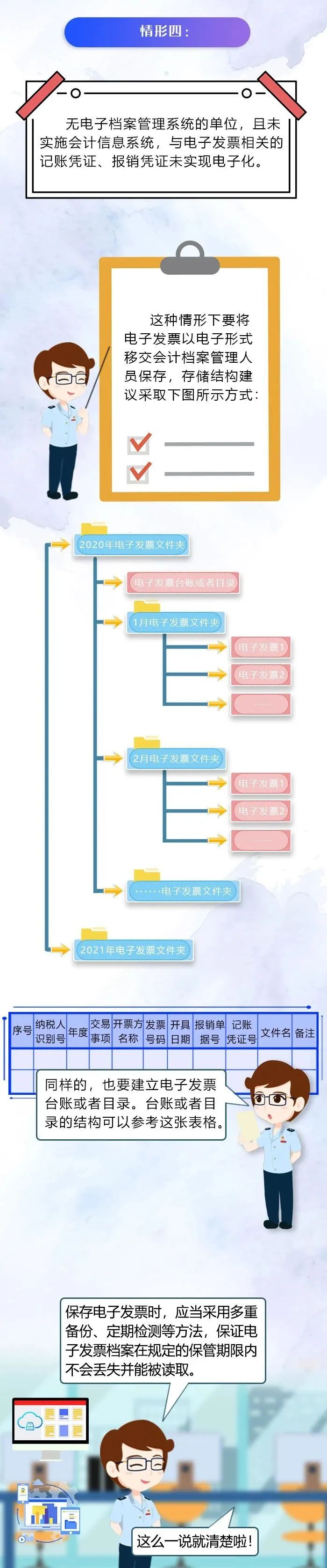 电子专票不知道如何归档保存？办法来了4