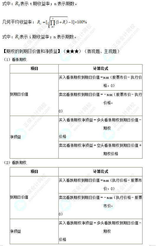 中级会计职称财务管理必备公式