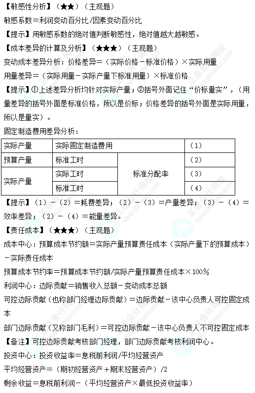 中级会计职称财务管理必备公式