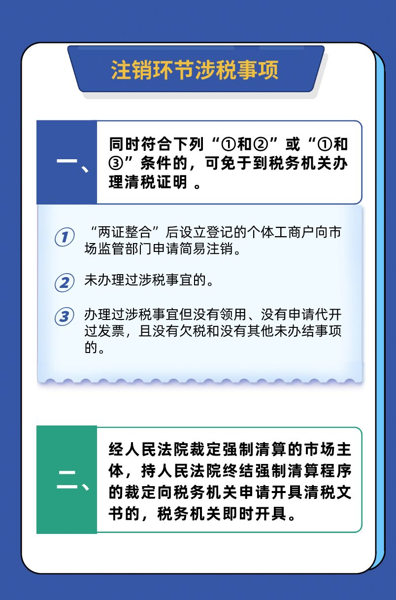 一图了解歇业和注销环节涉税事项5