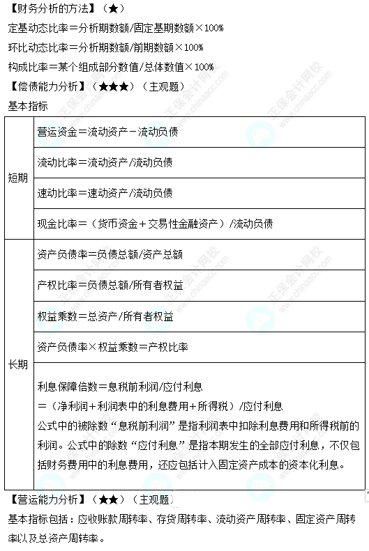 中级会计职称财务管理必备公式