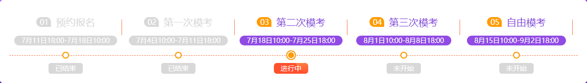 中级会计职称习题强化阶段 这五大类题目必须要练！