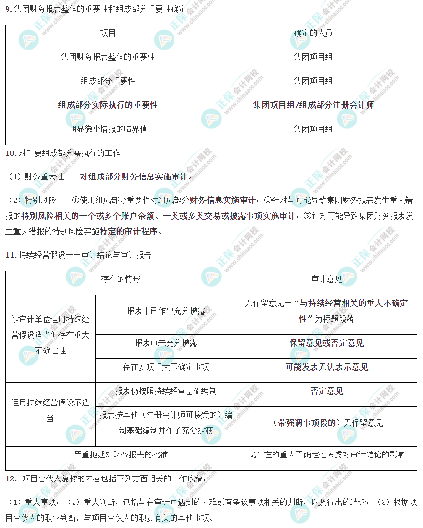 【考前必背】注会《审计》考前速记