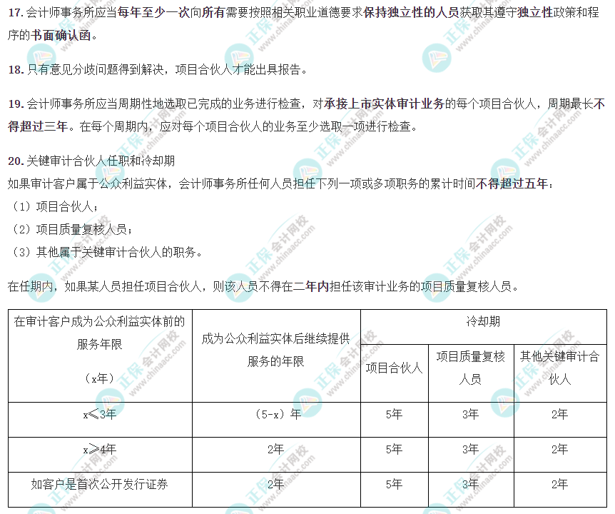 【考前必背】注会《审计》考前速记