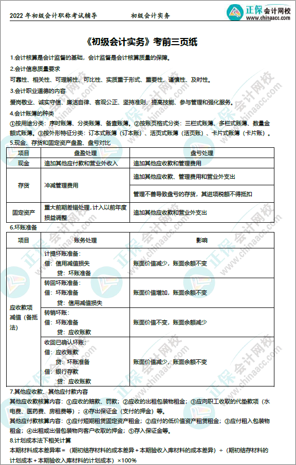 初级会计考前3页纸：汇总65个必背考点 临阵磨枪也要找准方向