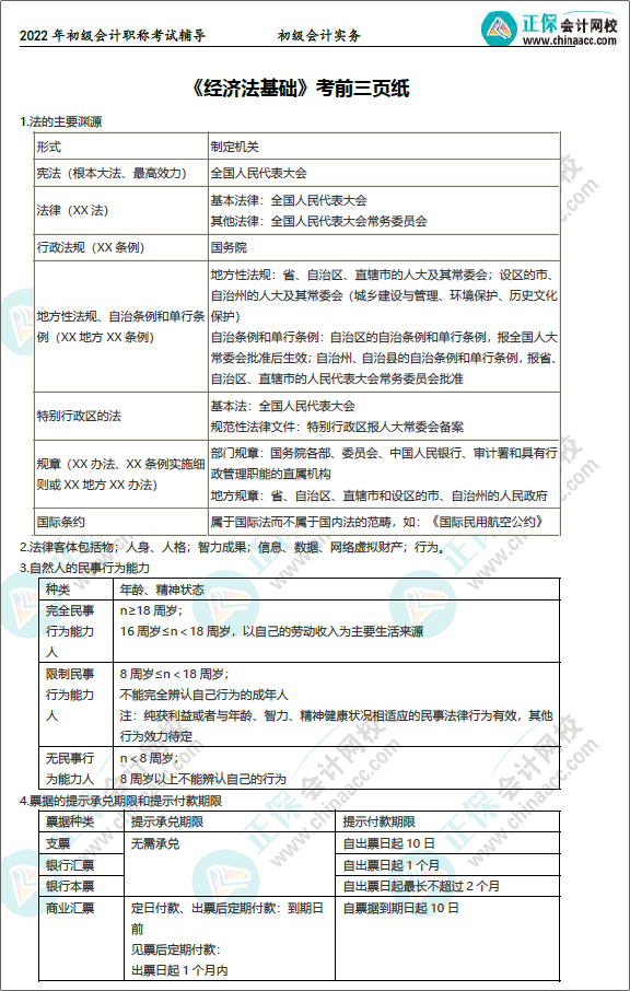 初级会计考前3页纸：汇总65个必背考点 临阵磨枪也要找准方向