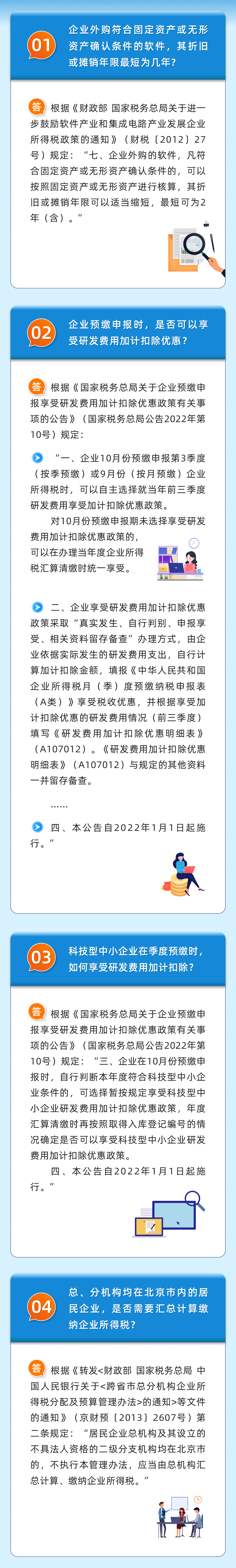 企业所得税热点问题