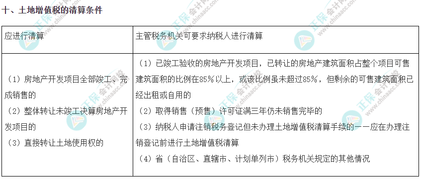 注会《税法》考前速记知识点