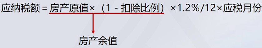 房产税应纳税额计算8