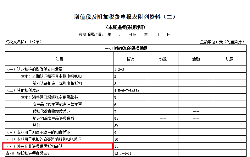 增值税申报抵扣