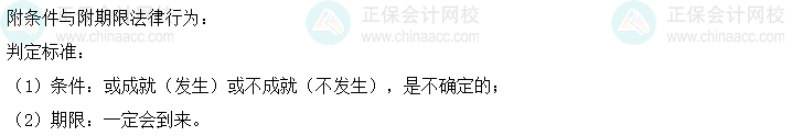 01丨中级会计经济法易错易混知识点——附条件与附期限的法律行为