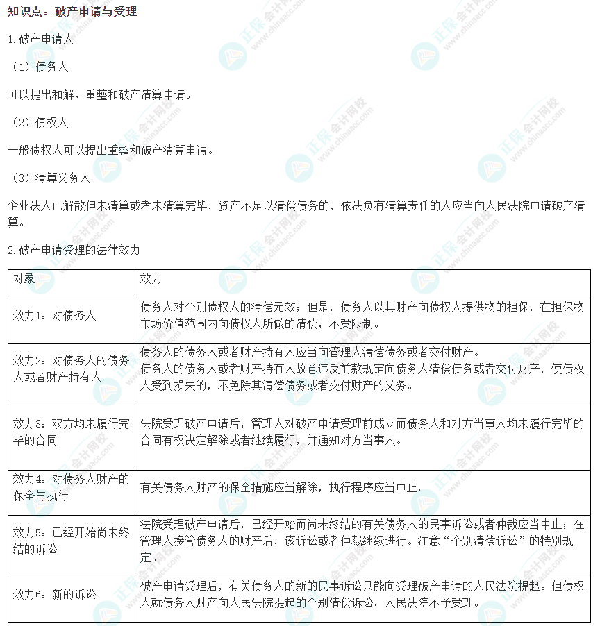 2022注会《经济法》易错易混淆知识点