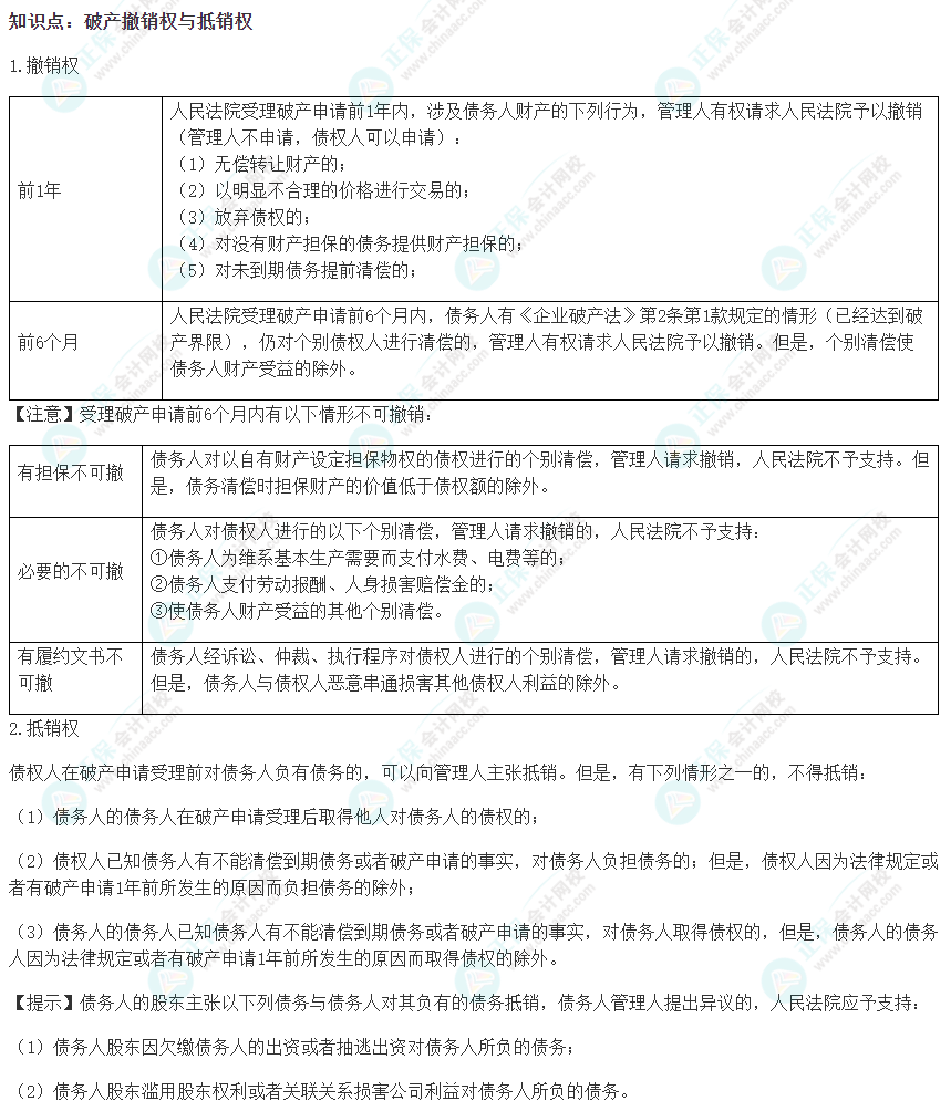 2022注会《经济法》易错易混淆知识点