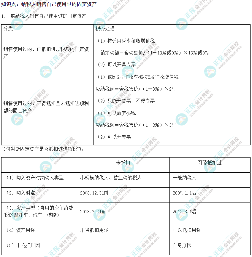 2022注会《税法》易错易混知识点