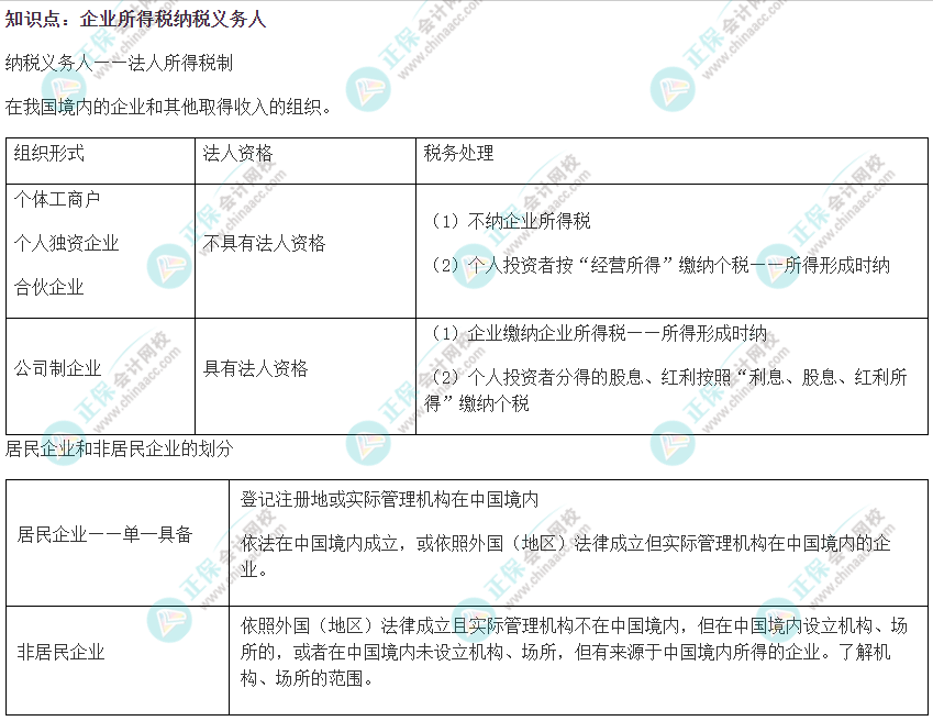 2022注会《税法》易错易混知识点