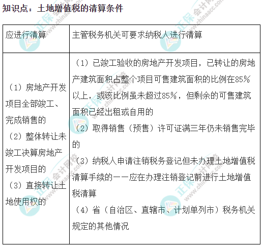 2022注会《税法》易错易混知识点