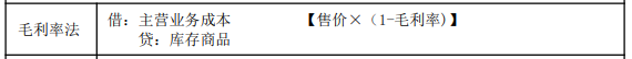 8.3初级会计实务考点