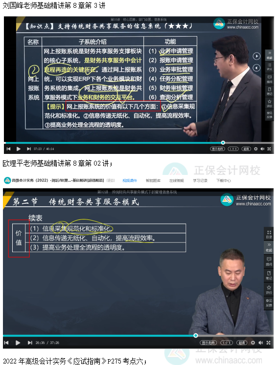 2022高会考试试题案例七难易度分析&书课涉及考点汇总报告