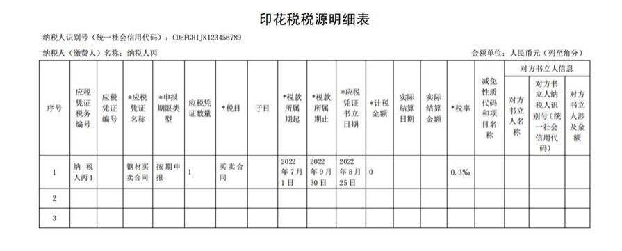 印花税税源明细表