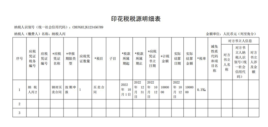 《印花税税源明细表》