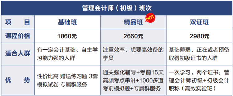 考完初级会计之后 也许可以了解下管理会计师