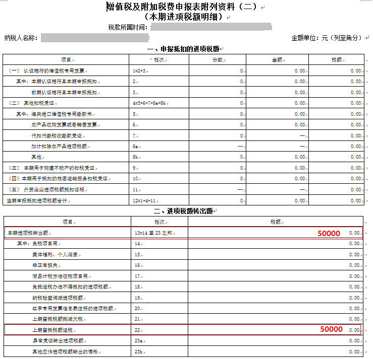 增值税及附加税费申报表附列资料