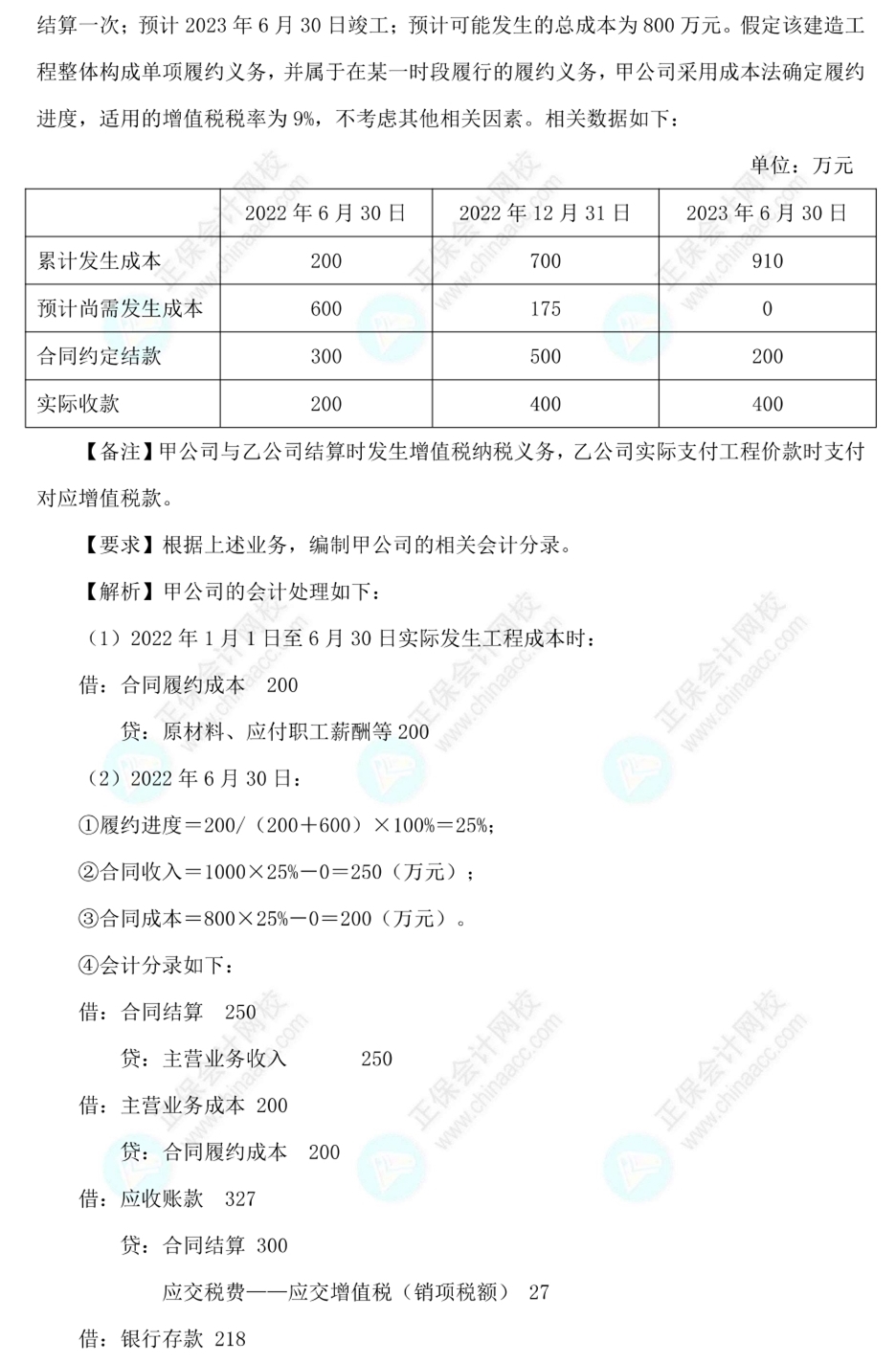 【答案下载】高志谦2022版中级会计实务母题——收入