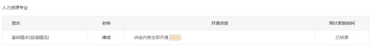 初级经济师2022人力资源精讲课程已开通