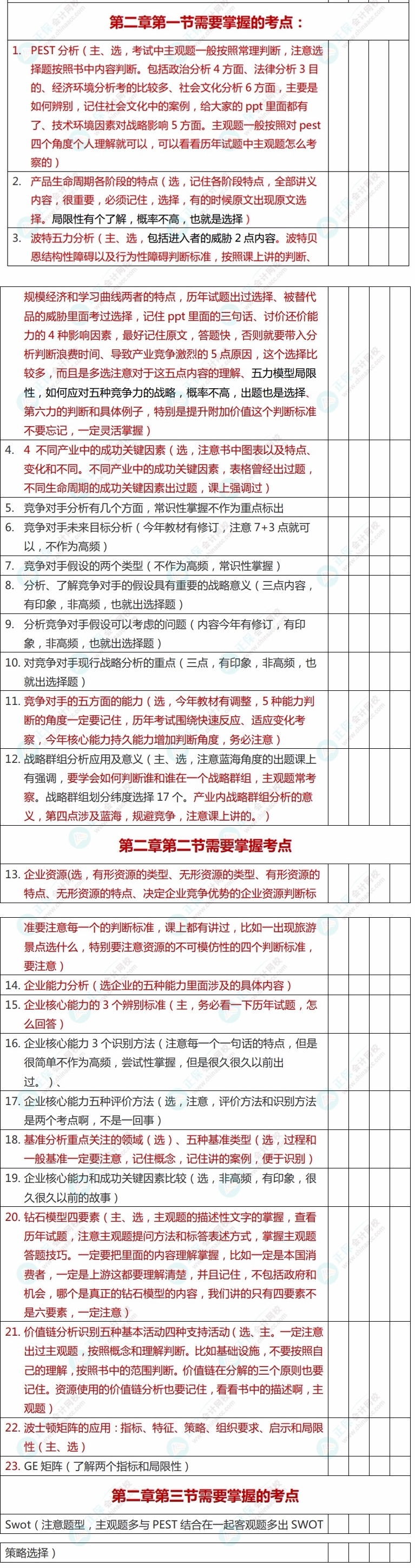 2022年注册会计师《战略》考前冲刺救命讲义第二章