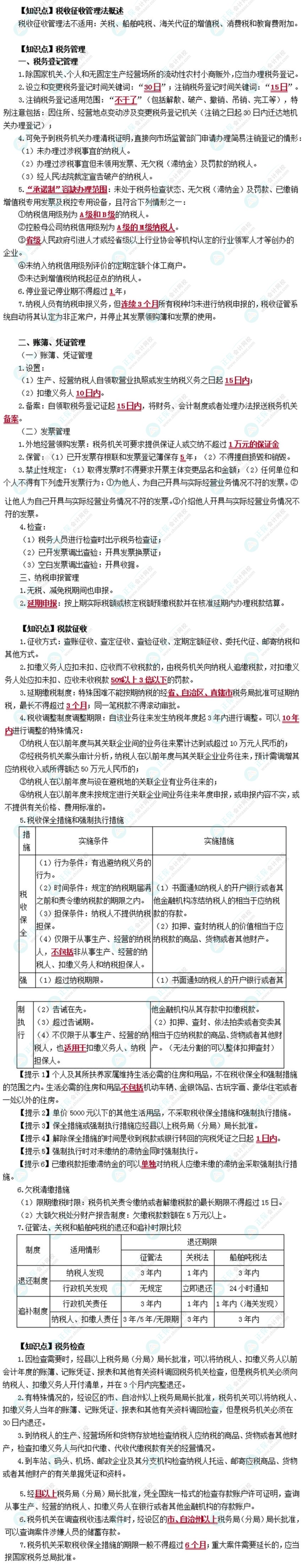 杨军老师：考前再回顾这些税法知识点 备考冲分啦~