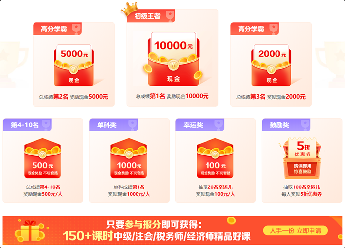 参与初级会计报分即可领取150+课时精品好课 更有万元奖学金等你拿！