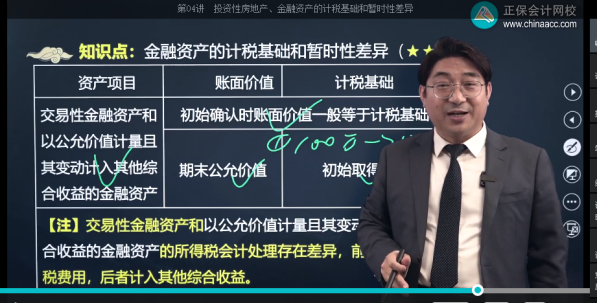 2022年注会《会计》第一批考试试题及参考答案单选题(回忆版上)