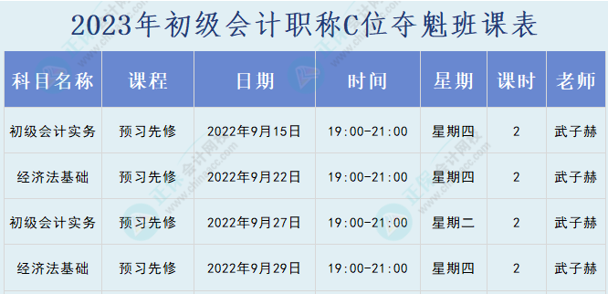 初级会计C位夺魁班【预习先修】15日开始上课！