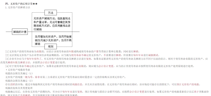 2022年注会《会计》考试试题及参考答案多选题(回忆版上)