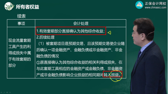 2022年注会《会计》考试试题及参考答案多选题(回忆版上)