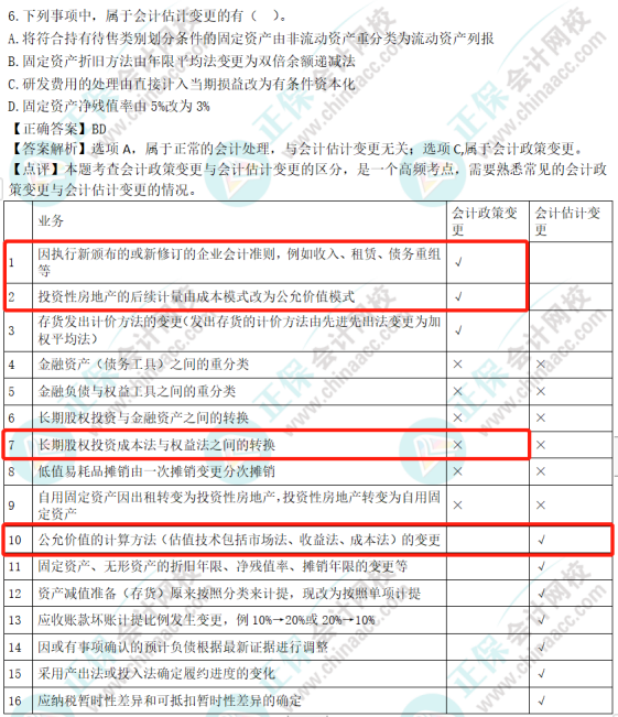 2022年注会《会计》考试试题及参考答案多选题(回忆版上)